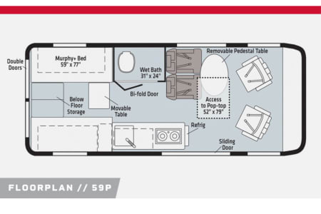 IssaquahRV rentals