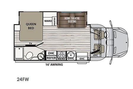 CentennialRV rentals