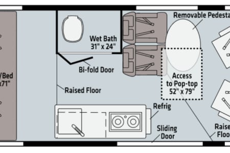 RV Rental columbus,Ohio-(OH)