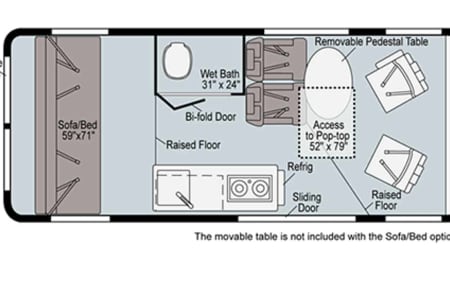 LawrencevilleRV rentals