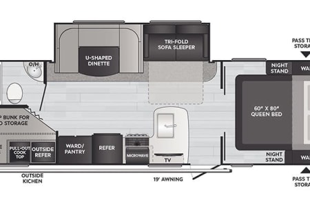 LakewoodRV rentals