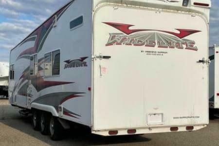 CranbrookRV rentals