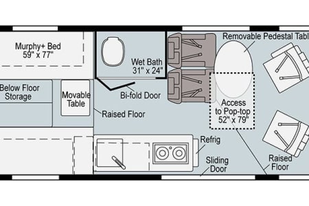 Cottonwood HeightsRV rentals