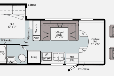 ChenaRiverStateRecreationSite Rv Rentals