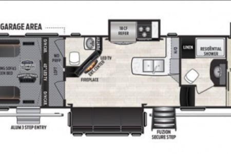 LakewoodRV rentals