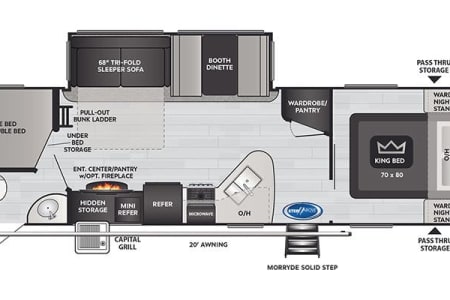 PhoenixRV rentals