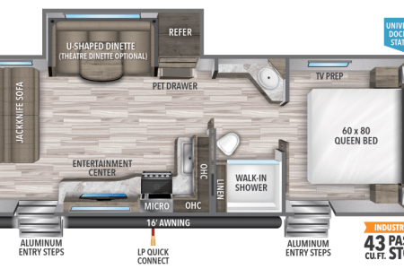 RathdrumRV rentals