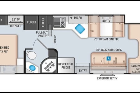 SheridanRV rentals