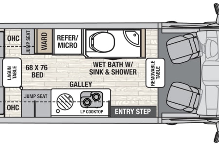 RV Rental omaha,Nebraska-(NE)