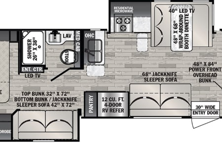 New OrleansRV rentals