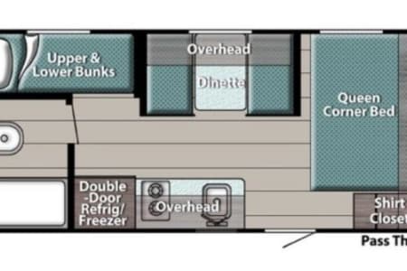 New LenoxRV rentals