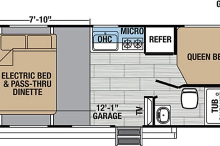 WestminsterRV rentals