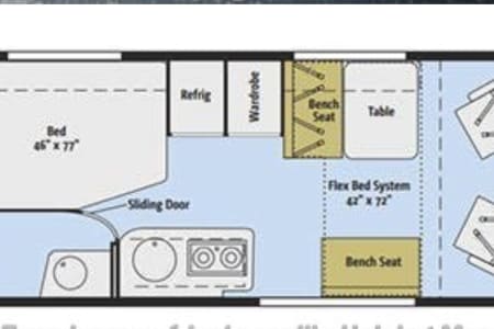 San DiegoRV rentals