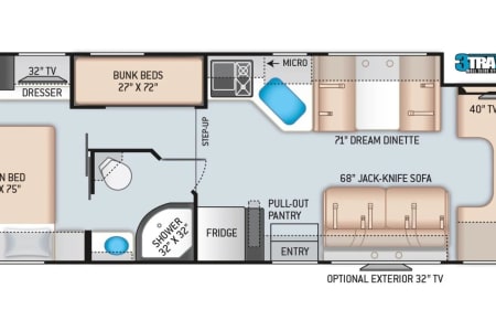 Las VegasRV rentals