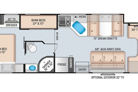 SacramentoRV rentals