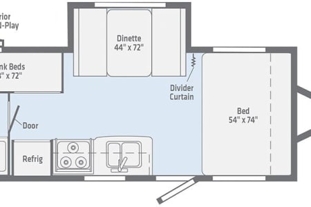 Las VegasRV rentals