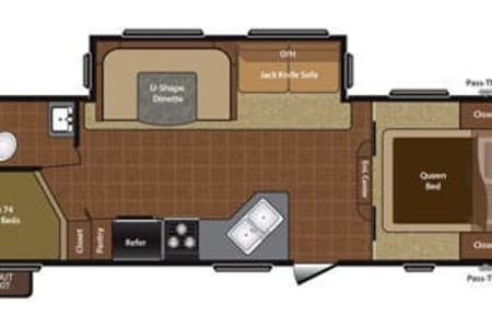 LubbockRV rentals