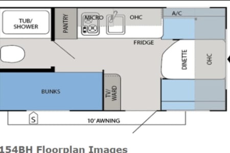 RV Rental manitoba