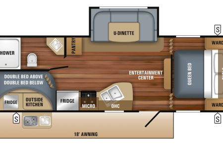 Fort WorthRV rentals