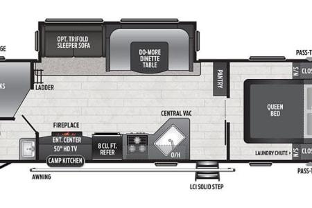 GreatSealStatePark Rv Rentals