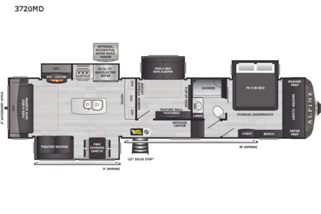 OcalaSunRVResort Rv Rentals