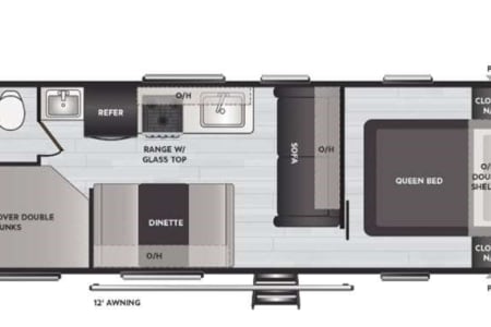 HaroldParkerStateForest Rv Rentals