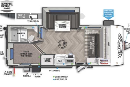 ChickasawNationalRecreationArea Rv Rentals