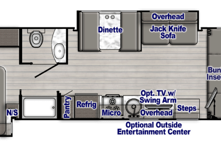 DenverRV rentals