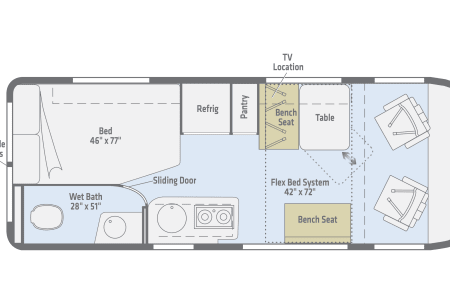 RV Rental minnesota