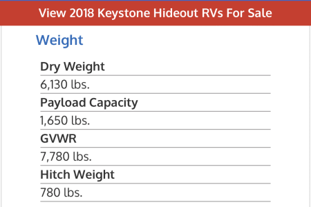 KingwoodRV rentals