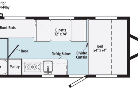 Commerce CityRV rentals