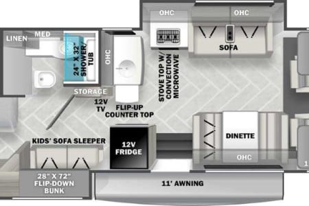 Fort MyersRV rentals