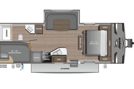 ClancyRV rentals