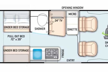 LincolnPark(Chicago) Rv Rentals