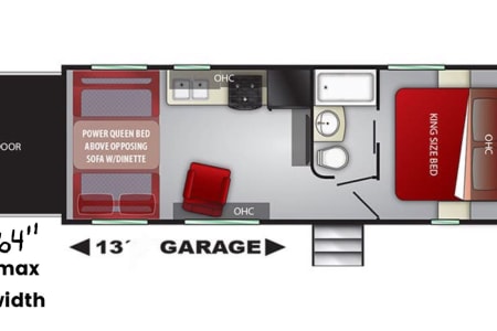 LakewoodRV rentals