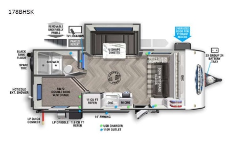 TurtleMountainStateForest Rv Rentals