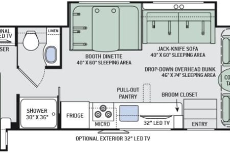 Commerce CityRV rentals