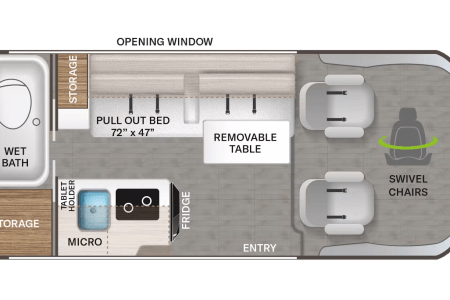 RV Rental north-carolina