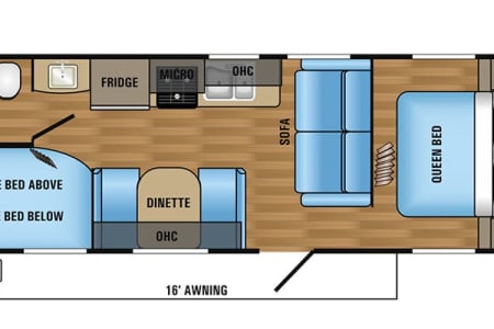 RobertMosesStatePark Rv Rentals