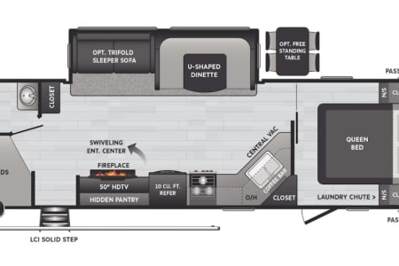 Clarks HillRV rentals