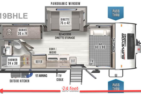 Sauk CentreRV rentals