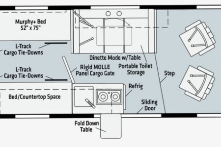 RV Rental atlanta,Georgia-(GA)