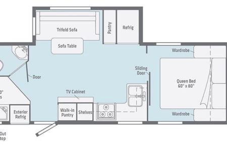 NaturalFallsStatePark Rv Rentals