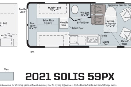 San DiegoRV rentals