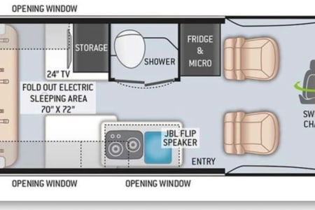 CampShermanStore Rv Rentals