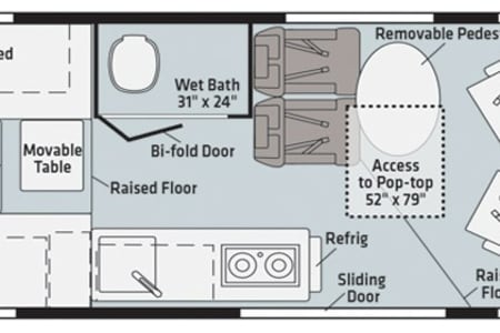 WestminsterRV rentals