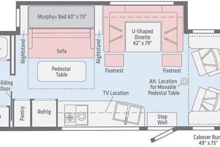 Eagle PointRV rentals