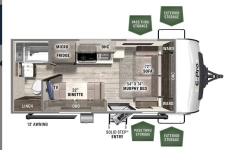 MineralRV rentals