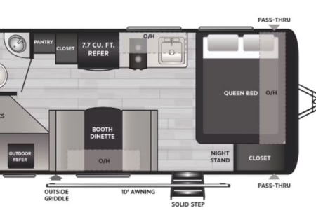 TurnerRV rentals