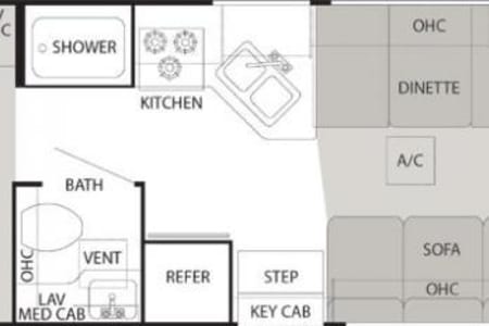 EvergreenRV rentals